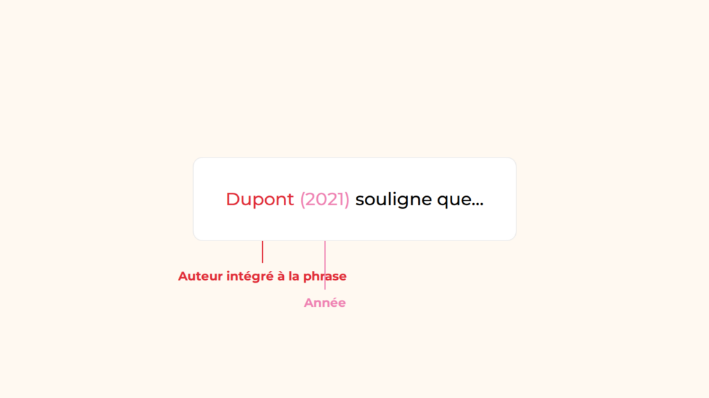 Citation APA narrative - exemple