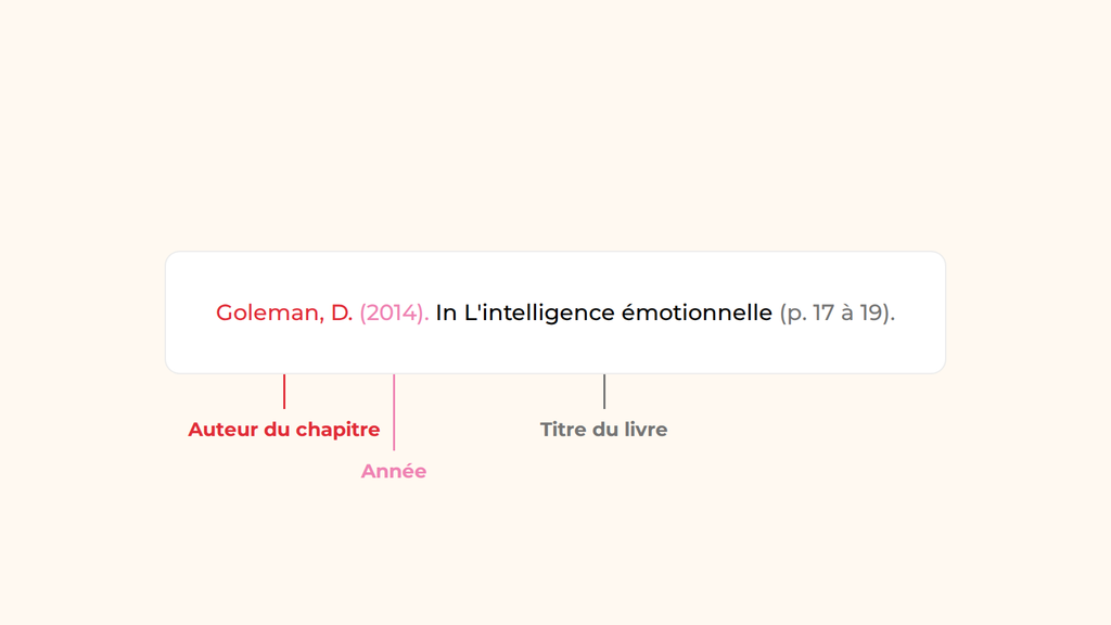 norme apa - citer chapitre livre