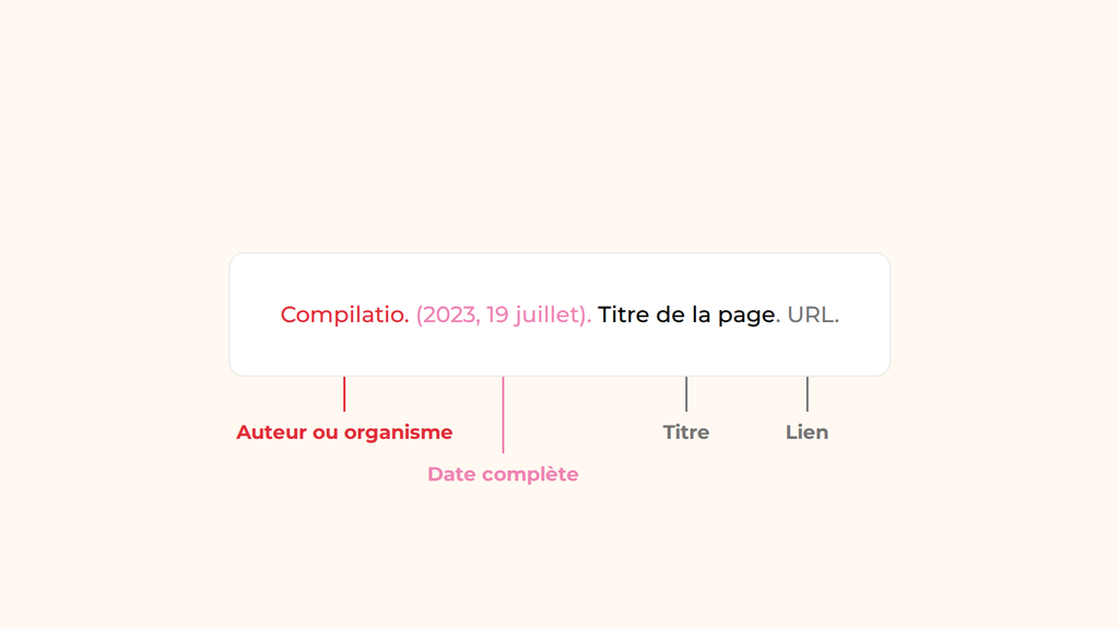 norme apa - citer un site internet