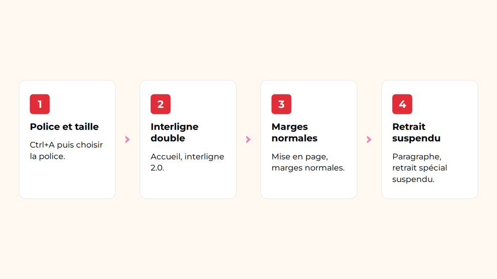 mise en page APA sur word