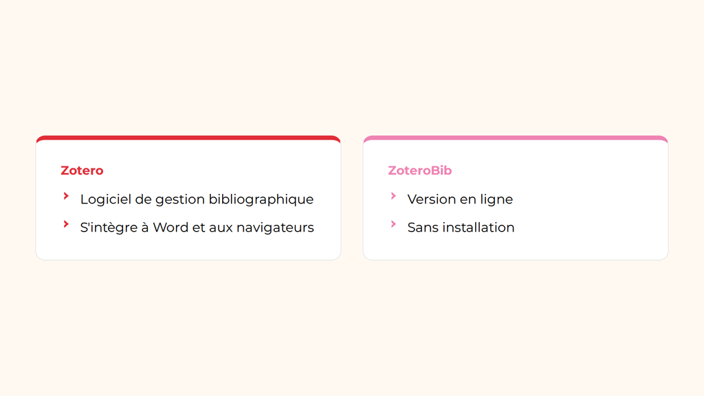 Générateur de citations APA - Zotero et normes APA