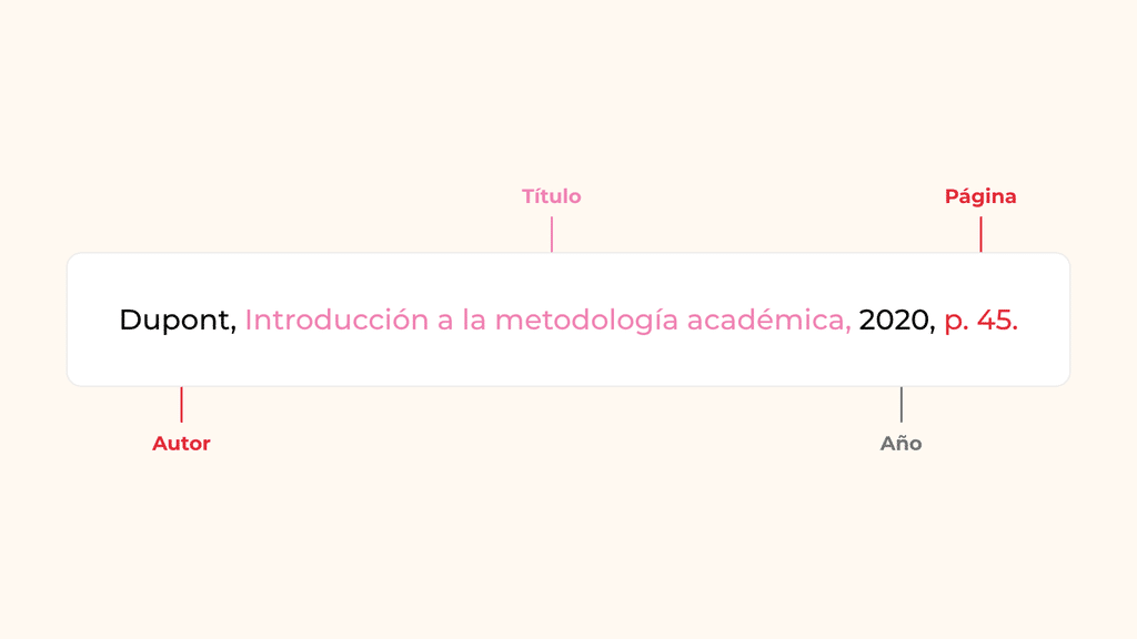cómo hacer una nota al pie