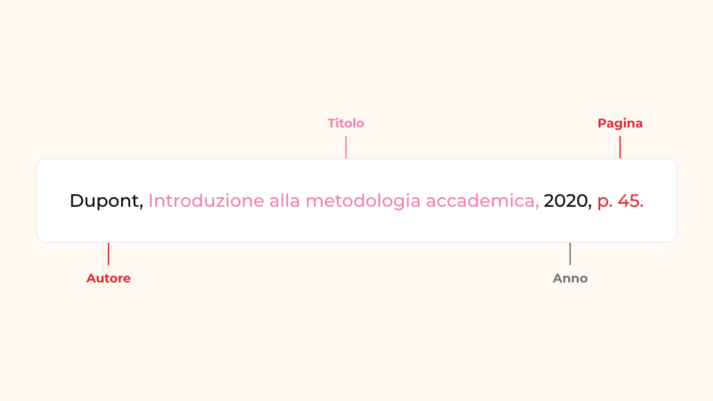 citazione in nota a piè di pagina
