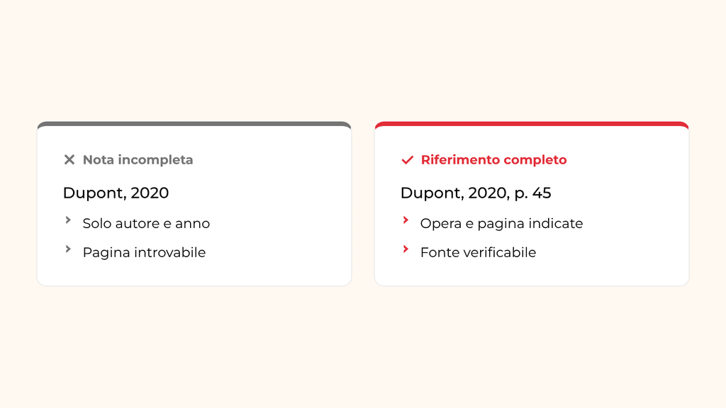 come fare una nota a piè di pagina