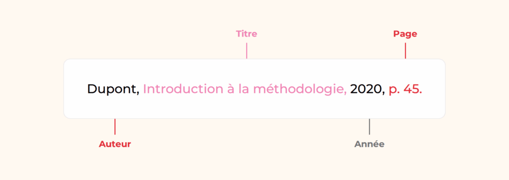 exemple notes bas de page