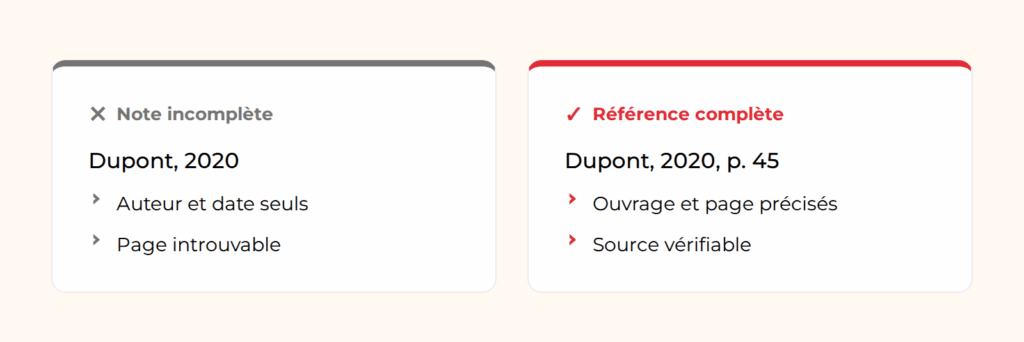 bien faire sa note de bas de page