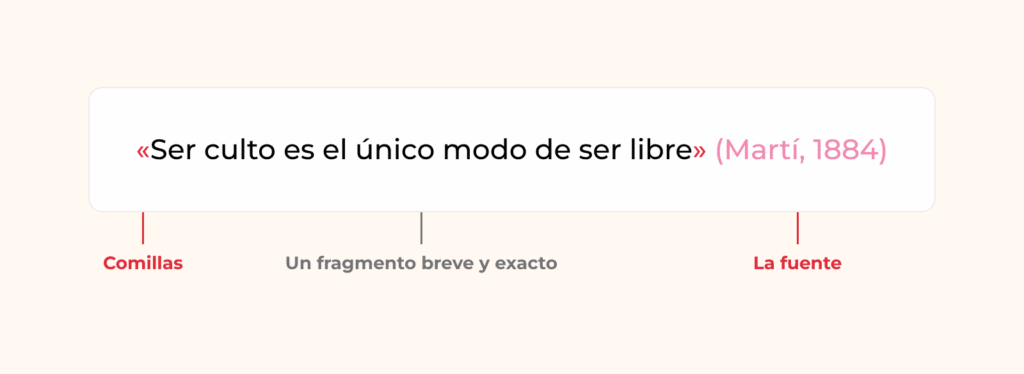 Cómo citar una fuente en un párrafo argumentativo: comillas, fragmento breve y exacto, autor y obra indicados