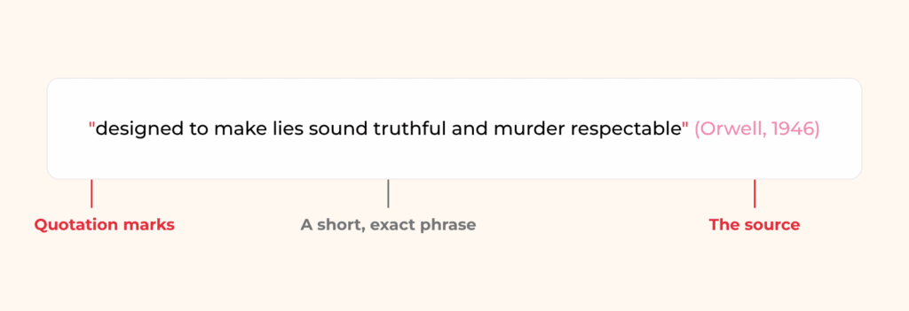 Quoting evidence in a PEEL paragraph: quotation marks, a short exact phrase and the author and source introduced