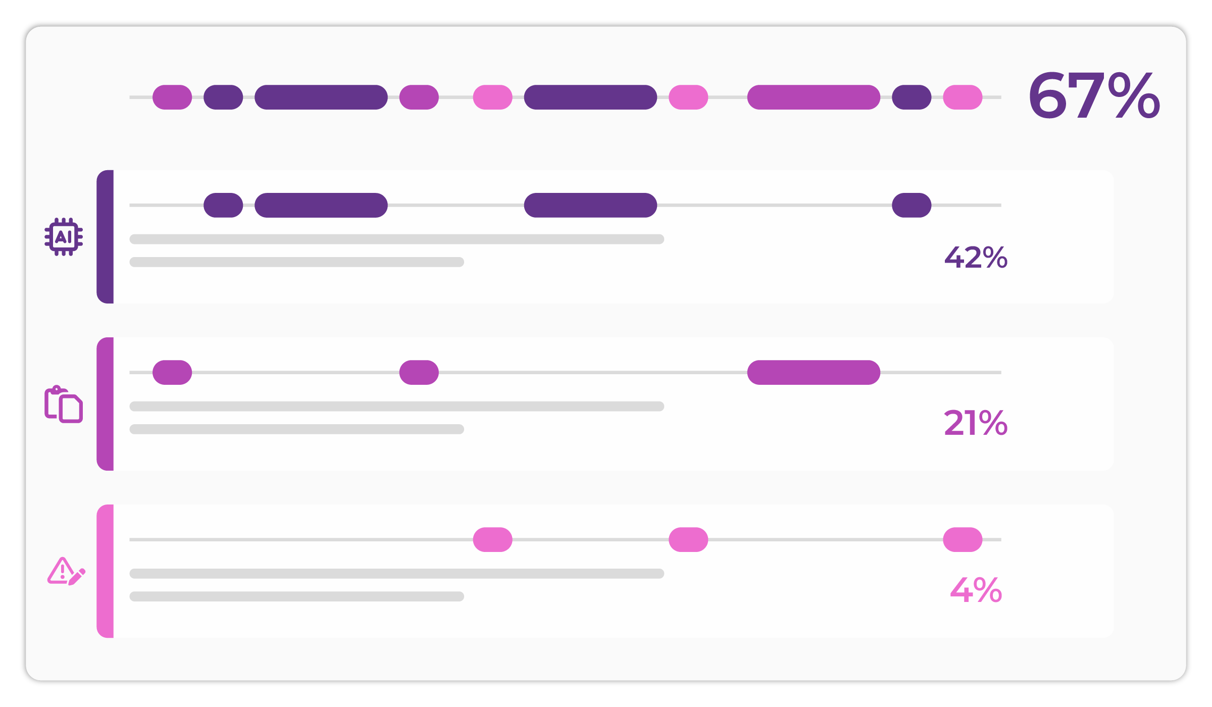 logiciel antiplagiat enseignant-detecteur ia